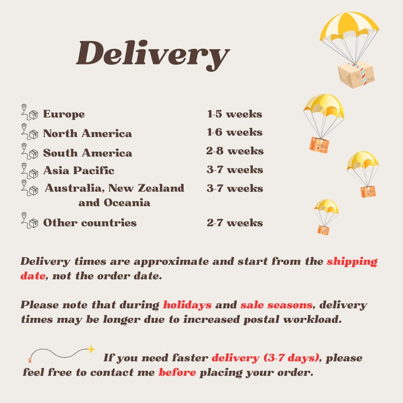 May include: Image with the word "Delivery" in a brown font. It lists estimated delivery times for Europe, North America, South America, Asia Pacific, Australia, New Zealand, Oceania, and other countries. Yellow parachutes with boxes are in the upper right corner.