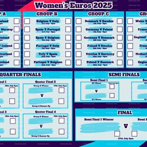 Wandkaart euro 2025 dames | Afdrukbare A4-landschapstracker | Groepsfase naar finale | Invulschema | Direct downloaden
