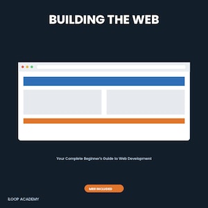 Op de afbeelding: Een donkerblauwe afbeelding met de witte tekst BUILDING THE WEB bovenaan, een gestileerde browser-vensterillustratie in het midden, de tekst Your Complete Beginner's Guide to Web Development, een oranje MRR INCLUDED-knop en iLOOP ACADEMY.