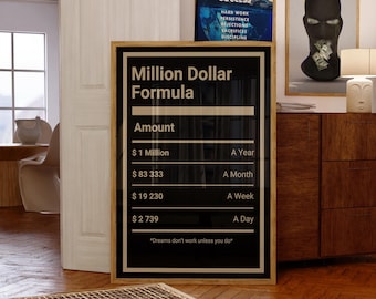 May include: A framed black and white print with the text "Million Dollar Formula" and financial figures. Above it are two framed art prints, one with a mountain and the word "SUCCESS", and another with a balaclava and money.