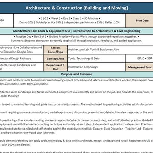 Può includere: Un documento didattico strutturato intitolato Architecture & Construction (Building and Moving) datato mercoledì 13 maggio 2026. La tabella delinea i dettagli della lezione, inclusi Architecture Lab: Tools & Equipment Use, obiettivi, metodi di valutazione e criteri di raccolta delle prove.