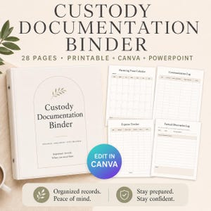 Puede incluir: Una carpeta blanca titulada Custody Documentation Binder con un gráfico de hoja, acompañada de cuatro páginas imprimibles que incluyen un calendario, registro de comunicación, rastreador de gastos y registro de observación, con texto Edit in Canva.