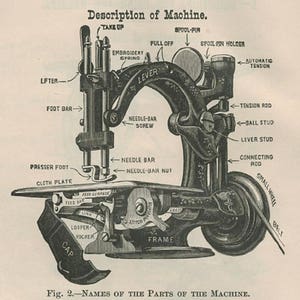Peut inclure: Une illustration vintage d'une machine &agrave; coudre avec ses pi&egrave;ces &eacute;tiquet&eacute;es, y compris le tendeur, l'axe de la canette, le levier, la barre d'aiguille, le pied presseur et la barre de p&eacute;dale. La l&eacute;gende indique "Fig. 2.-NAMES OF THE PARTS OF THE MACHINE."