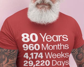 80歳の誕生日Tシャツ、男性にも女性にも喜ばれる80歳への面白いギフト