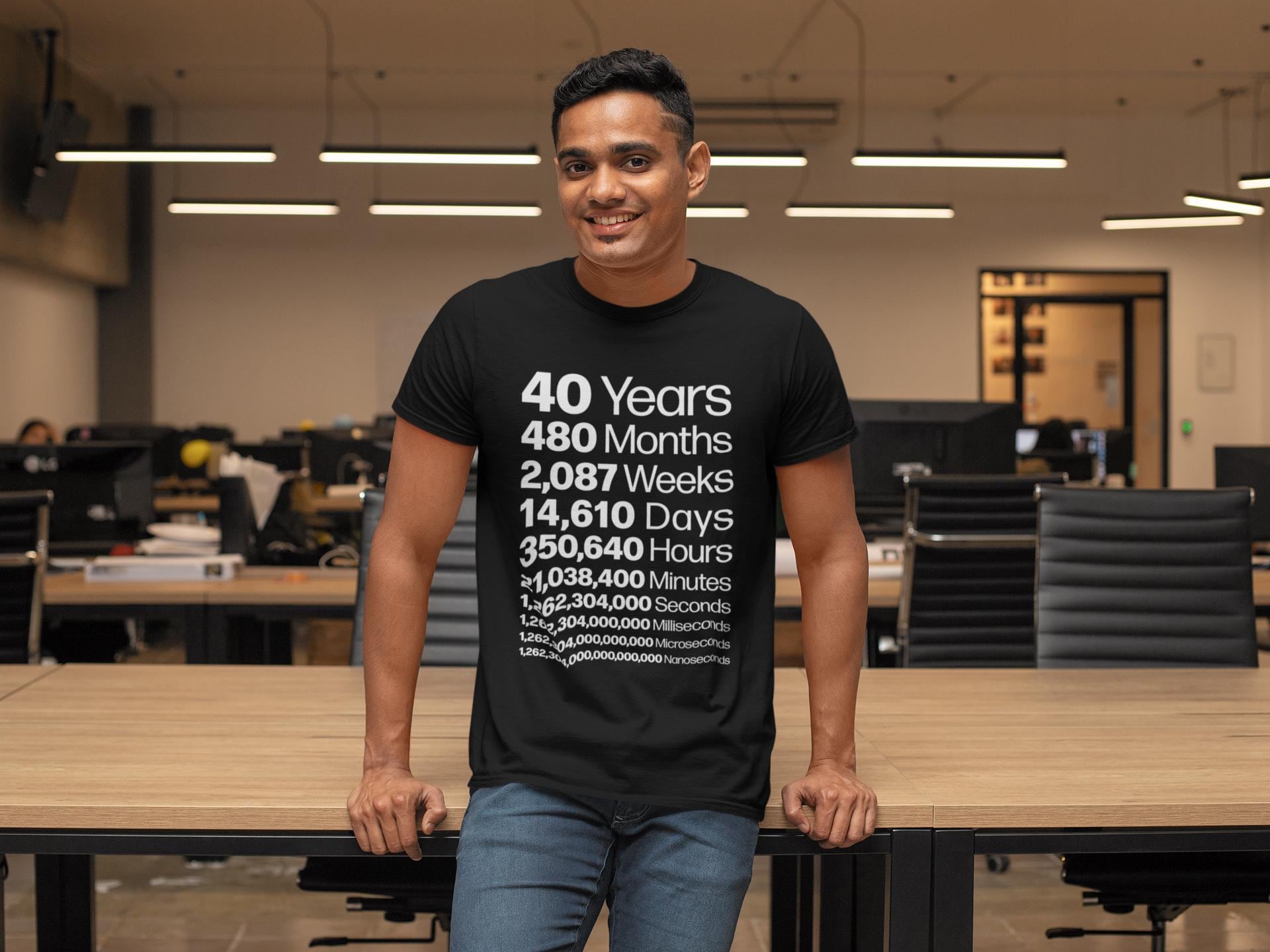 Milestone Birthday Shirts Life In Numbers Collection