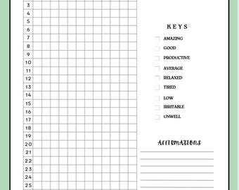 May include: A yearly mood tracker with a green border. The title "YEARLY MOOD TRACKER" is at the top. It includes a grid for tracking daily moods, a section for a mantra, and a key with mood descriptions like "Amazing" and "Good".
