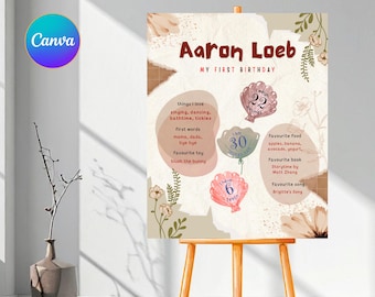 Boho First Birthday Milestone Sign, Editable Scrapbook Style 1st Birthday Poster, Earthy Tones Collage Baby Stats Board - RAMI0011