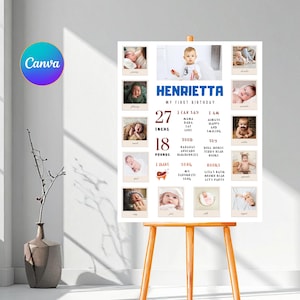 Minimalist 1st Birthday Milestone Sign, Printable Baby&#39;s First Year Poster, Editable 1st Birthday Milestone Board, Photo Collage Template