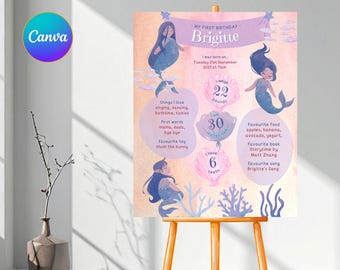 May include: A personalized birthday poster featuring a mermaid theme. The poster includes the name "Brigitte", birth details, weight (22 pounds), height (30 inches), and favorite things like food, book, and song. The poster is displayed on a wooden easel.