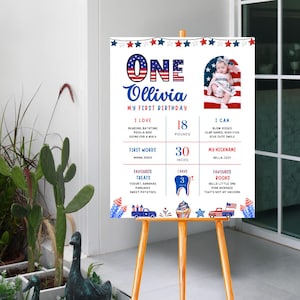 4th of July First Birthday Milestones Board: Patriotic Firecracker Theme (Digital Download)