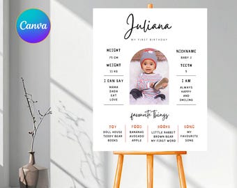 First Birthday Milestone Poster Template, Editable First Birthday Stats Sign, Minimalist First Year Milestone Sign - RAMI0014