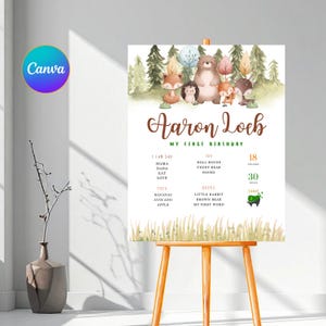 Greenery Woodland Birthday Milestone Poster. Rustic Forest Animals Birthday Chalkboard Sign. Botanical EDITABLE TEMPLATE.