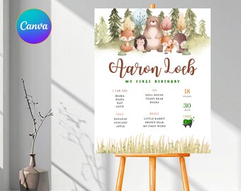 Greenery Woodland Birthday Milestone Poster. Rustic Forest Animals Birthday Chalkboard Sign - RAMI0012