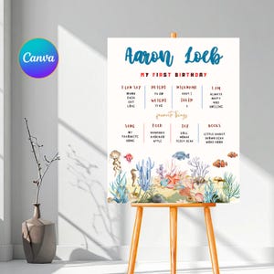 Editable Mermaid Milestone Birthday Sign, Mermaid Birthday Milestone Sign, Under the Sea First Birthday Milestone, My First Year, Canva