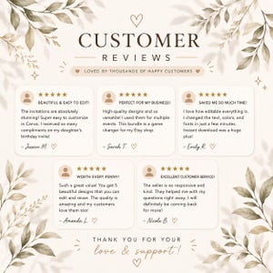 May include: A beige and brown graphic with the words "CUSTOMER REVIEWS" and customer testimonials. The design includes floral accents and the phrase "LOVED BY THOUSANDS OF HAPPY CUSTOMERS."