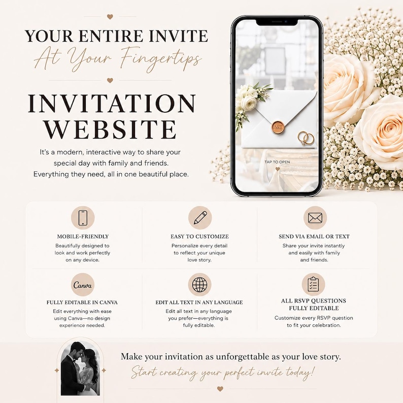 May include: A digital invitation website template displayed on a smartphone screen, featuring text that reads YOUR ENTIRE INVITE AT YOUR FINGERTIPS, INVITATION WEBSITE, and details about mobile-friendly, customisable, and editable features via Canva.