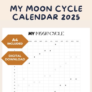 Period Tracker 2025 Printable Menstrual Cycle Calendar Moon Phases Southern Hemisphere Fertility Ovulation Tracker Digital Download