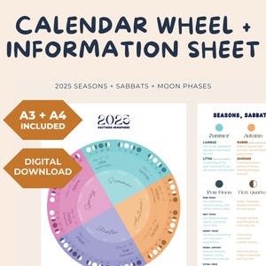 2025 Southern Hemisphere Wheel of The Year Calendar Sabbats & Moon Phases Digital Download A4 A3 PDF