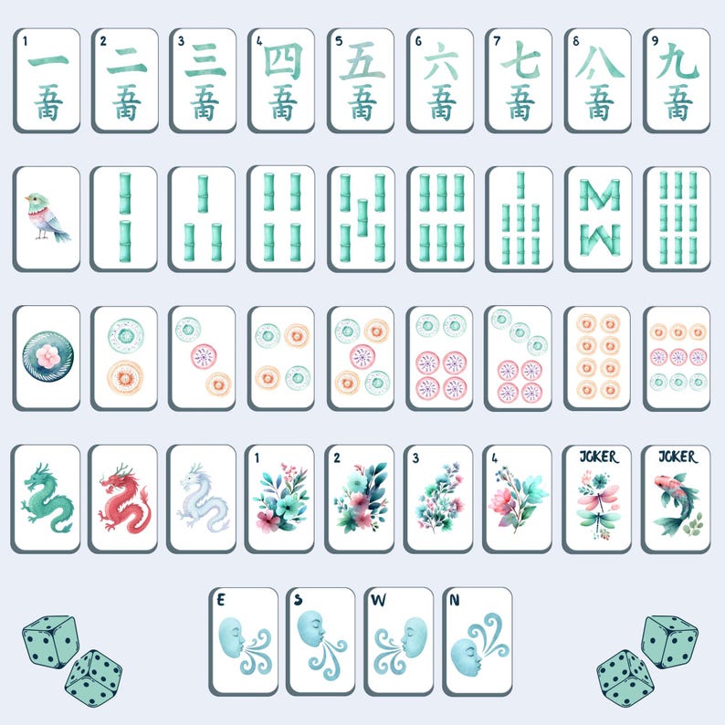 Collage of all 40 Mahjong Tiles.