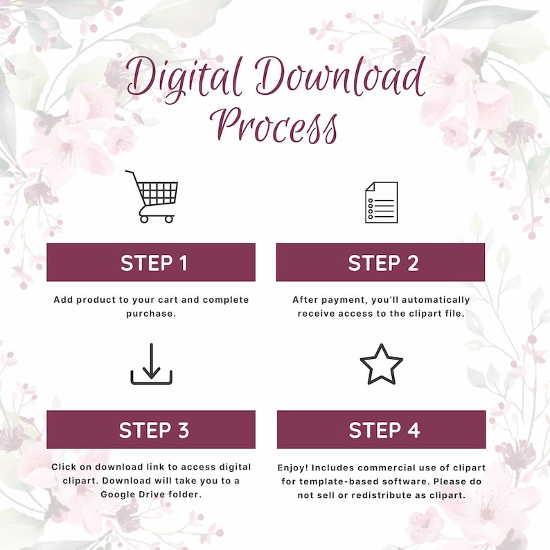 Digital download process.