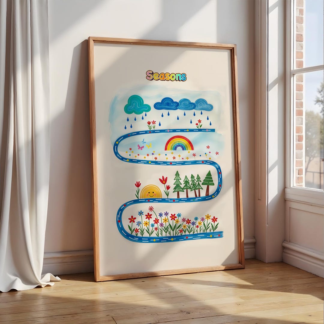Seasons Educational Poster for Kids Room, Colorful Nature Themed Wall ...