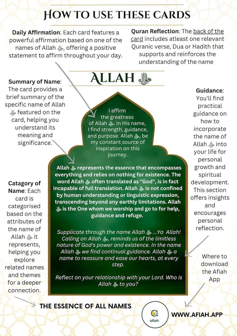 99 Namen von Allah Karten: Asma Al-Husna, Islamische Affirmationen, Duas Bild 4