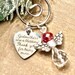 Godmothers Are a Blessing Thank You for Being Mine Choose Any Color Angel, Faith, Guardian Angel ...