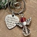 Godmothers Are a Blessing Thank You for Being Mine Choose Any Color Angel, Faith, Guardian Angel ...