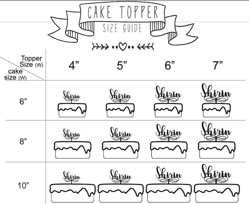Los Angeles Cake Topper - Etsy