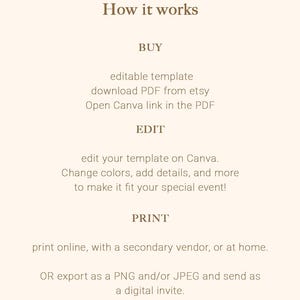 Pu&ograve; includere: Come funziona: Acquista un modello modificabile, scarica il PDF da Etsy, apri il link di Canva nel PDF, modifica il modello su Canva, cambia i colori, aggiungi dettagli e stampa online, con un fornitore secondario o a casa. Oppure esporta come PNG o JPEG e invia come invito digitale.