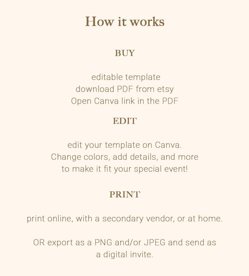 Pu&ograve; includere: Come funziona: Acquista un modello modificabile, scarica il PDF da Etsy, apri il link di Canva nel PDF, modifica il modello su Canva, cambia i colori, aggiungi dettagli e stampa online, con un fornitore secondario o a casa. Oppure esporta come PNG o JPEG e invia come invito digitale.