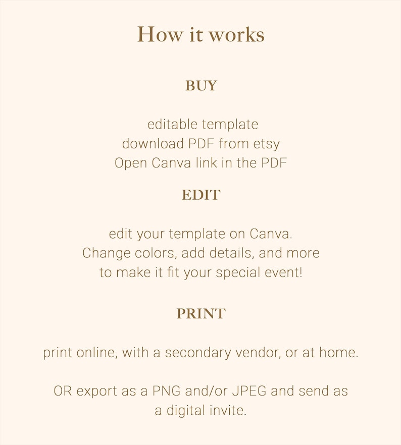 May include: How to use an editable template: Buy the template, download the PDF, open the Canva link in the PDF, edit the template on Canva, change colors, add details, and print online, with a secondary vendor, or at home. You can also export as a PNG or JPEG and send as a digital invite.