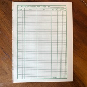 16 vintage grootboek-boekhoudspreadsheets van Church Treasurer Records, Kladpapier om te knutselen, journaling