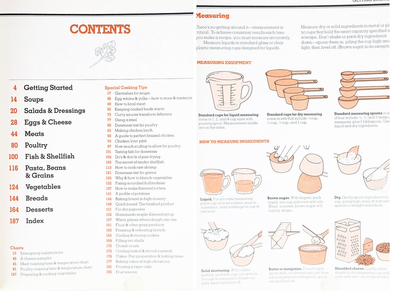 Cookbook 1982 EASY BASIC COOKING Sunset Culinary Retro Kitchen Food ...