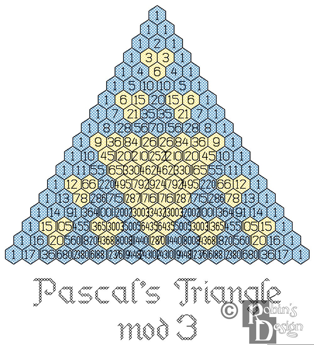 Pascal's Triangle Mod 3 Cross Stitch Pattern PDF - Etsy