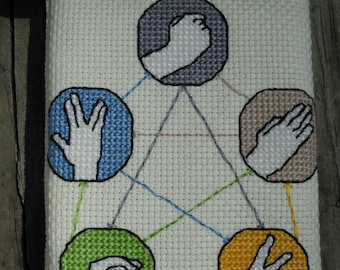 Rock, Paper, Scissors, Lizard, Spock Electronics/Phone Case Cross Stitch Sewing Pattern PDF