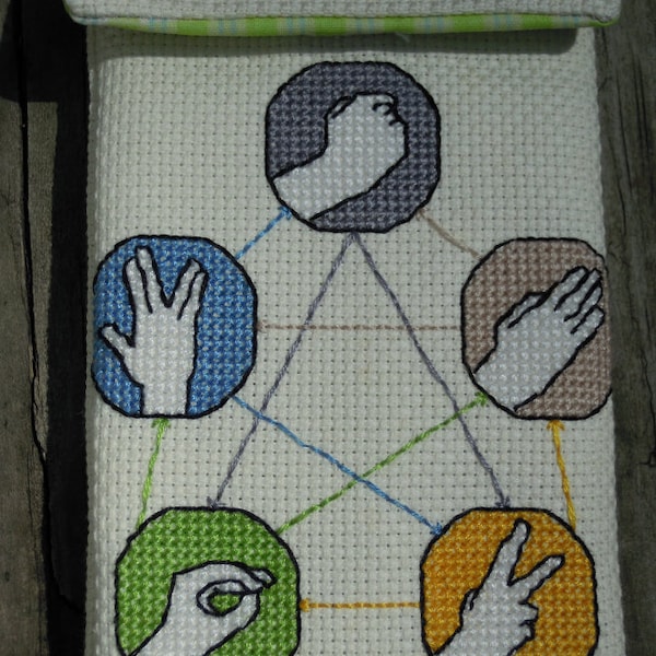 Rock, Paper, Scissors, Lizard, Spock Electronics/Phone Case Cross Stitch Sewing Pattern PDF