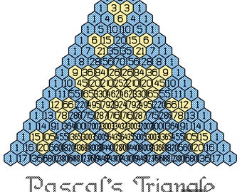 Pascal's Triangle Mod 3 Cross Stitch Pattern PDF