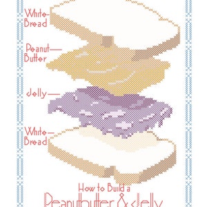 How to Build a Peanutbutter and Jelly Sandwich Cross Stitch Pattern Fun Blueprint PDF