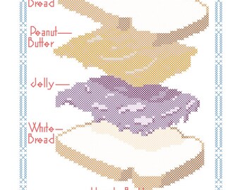 How to Build a Peanutbutter and Jelly Sandwich Cross Stitch Pattern Fun Blueprint PDF
