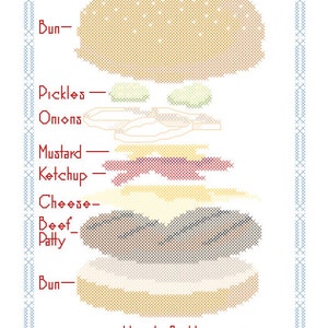 How to Build a Cheeseburger Cross Stitch Pattern Fun Blueprint PDF image 2