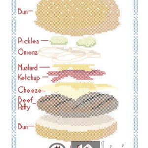 How to Build a Cheeseburger Cross Stitch Pattern Fun Blueprint PDF image 3