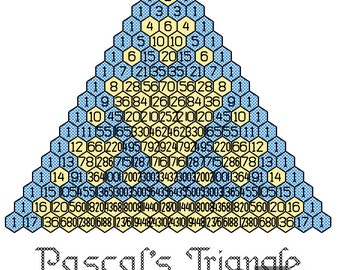 Pascal's Triangle Mod 2 Cross Stitch Pattern PDF