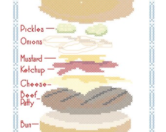 How to Build a Cheeseburger Cross Stitch Pattern Fun Blueprint PDF