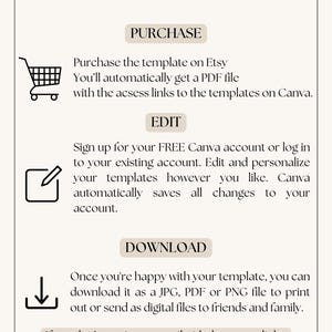 May include: A diagram explaining how to purchase, edit, and download a digital template on Etsy. The diagram includes icons of a shopping cart, a pencil, and a download arrow. The text says "How It Works", "Purchase", "Edit", and "Download".