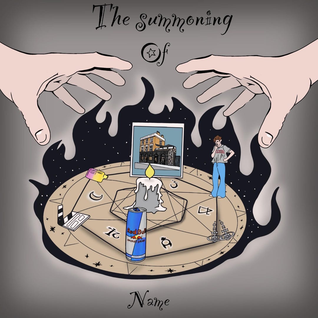 Ritual Aesthetic Customizable Summoning Board - Etsy UK