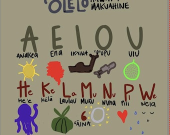 PIAPA HAWAIIAN ALPHABET hawaiian language alphabet olelo hawaii wall art/print