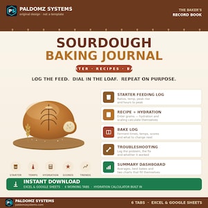 Sourdough Baking Journal Spreadsheet, Starter Log, Hydration Calculator, Bread Recipe Tracker