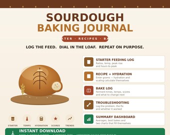 Sourdough Baking Journal Spreadsheet, Starter Log, Hydration Calculator, Bread Recipe Tracker