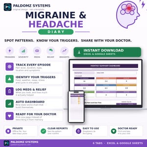 Migraine Tracker Spreadsheet, Headache Diary, Food Weather Trigger Log, Symptom Journal